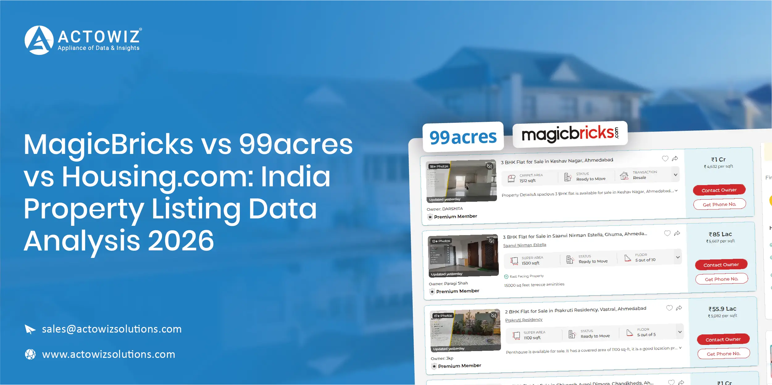Navratri Mega Sale Price Tracking